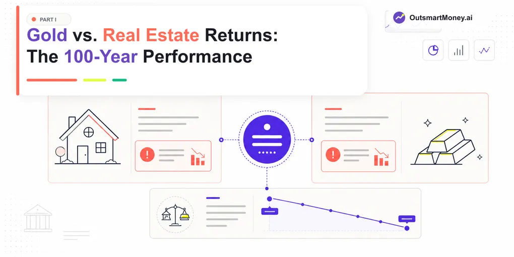 Gold vs Real Estate Returns: The 100-Year Performance Cover