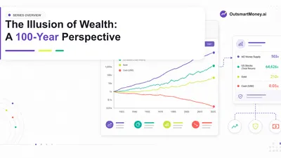 The Illusion of Wealth & How to Beat Inflation: A 100-Year Perspective